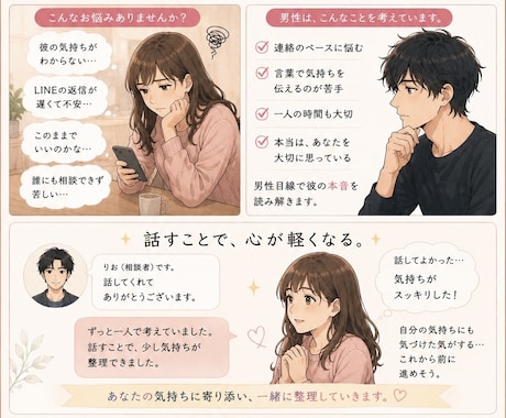 7/14男性目線で彼の本音・今後の関係を整理します 【特別価格20分500円】秘密の恋・複雑恋愛・不倫恋愛の悩み イメージ2