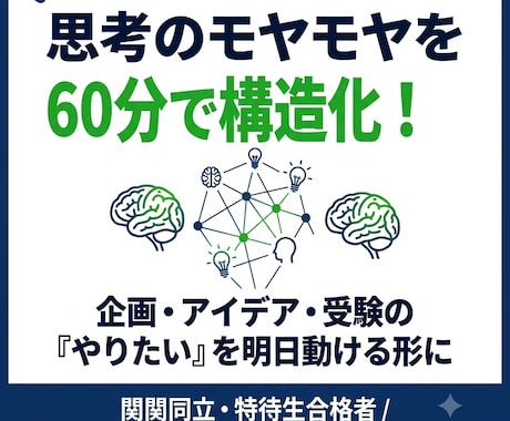 モヤモヤした悩みやアイデアを構造化します ゼロから組織を作った実践者が、『やりたい』ことを伴走整理！ イメージ1