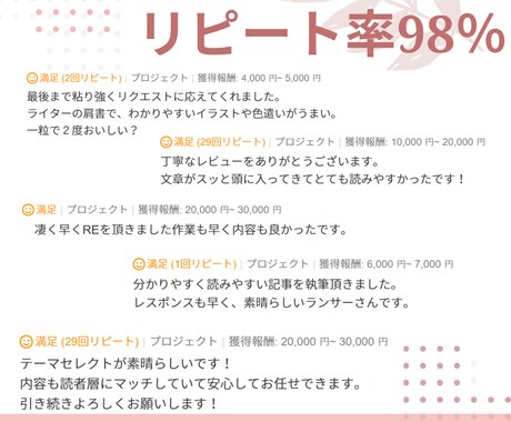 女性集客❁SEO対策の記事を美容のプロが執筆します 美容ジャンルのプロ！キーワード、構成も丸ごとお任せください！ イメージ2