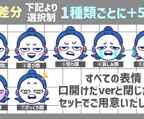 ちょこっとした顔アイコン風イラストをかきます SNSや配信サイトのアイコン、サムネなどにいかがですか？ イメージ2