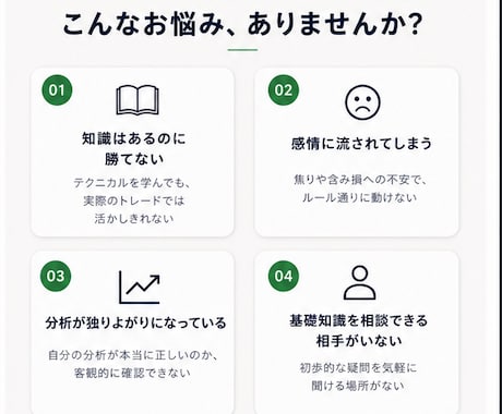 個別相談で相場のエッセンスをレクチャーします 相場観の獲得に伴走します！個別で資料作成も！ イメージ2