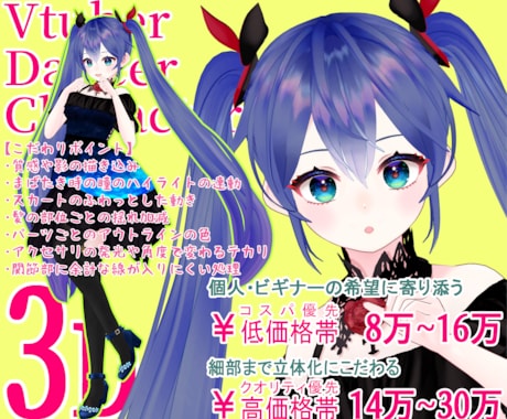 3Dモデル制作【踊る・走る・VTuber】できます イメージ1