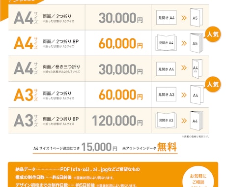 大企業の実績多数！高品質なパンフレット制作します デザインのみ依頼したい方へ　パンフレット・カタログ・会社案内 イメージ2