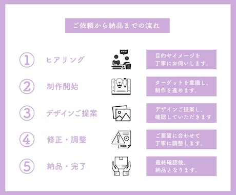 目に留まるバナーWeb画像作ります 女性/バナー/ヘッダー/Instagram/広告/デザイン イメージ2