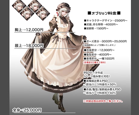 表情差分5種まで無料！立ち絵制作いたします TRPG、ゲーム、動画等にいかがでしょうか？ イメージ2
