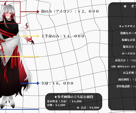 シンプルで使いやすい立ち絵描きます TRPG / 創作企画向けの立ち絵を描きます！ イメージ2