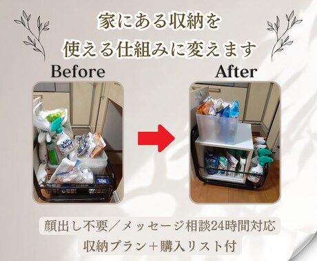 仕組みでつくる収納設計｜探さない収納をつくります 質問に答えながら、暮らしと収納を整理します イメージ1