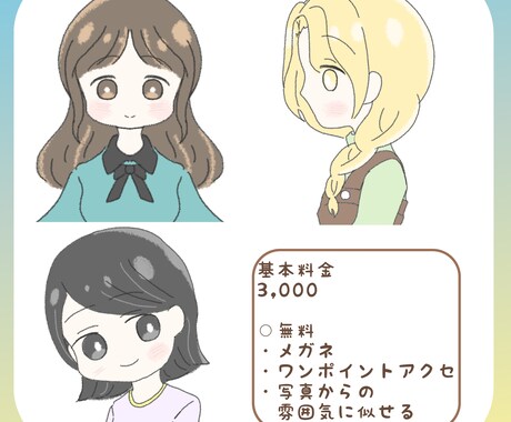 ゆるりと可愛いアイコン描きます 似顔絵、オリジナルキャラクターもお描きいたします イメージ2