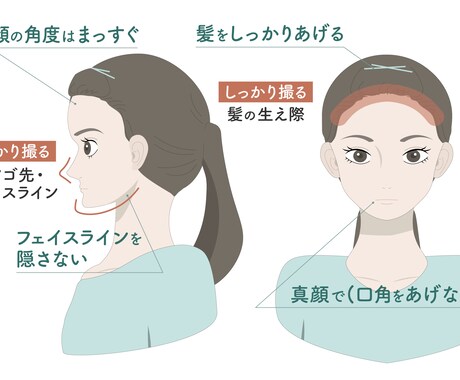 簡単なイラストを作成します 女性らしいテイストが得意です！ イメージ2
