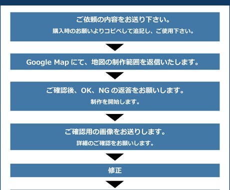 案内板デザイナーが広域図作成します 官公庁（国、県等）向け案内地図のプロデザイナーが地図を作成 イメージ2