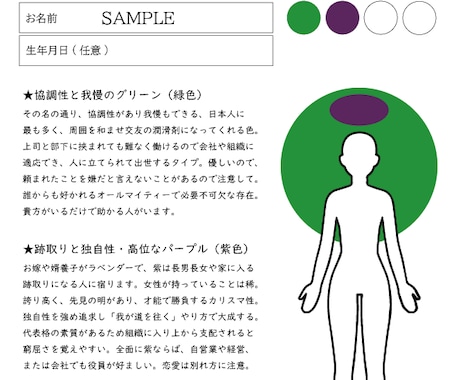 オーラカラー診断であなたの才能や適性を発見します テレビ取材を頂きました♪ご自分の才能を発見！オーラカラー診断 イメージ1