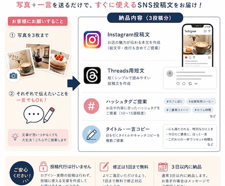 写真からお店のSNS投稿文を3本作ります 写真を送るだけ！忙しいお店のSNS発信をお手伝い イメージ2