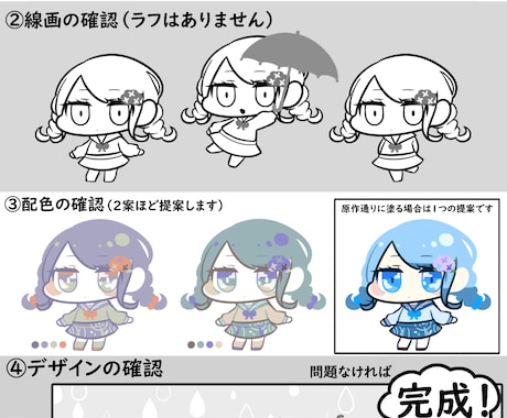 ちびキャラがわちゃわちゃしてるイラスト描きます 使い方さまざま！とてもかわいいよ！ イメージ2