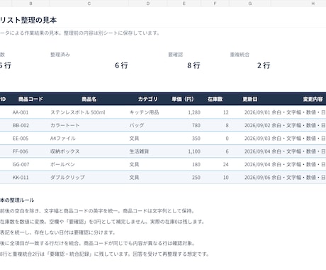 Excel・CSVの商品リストを整理します イメージ1