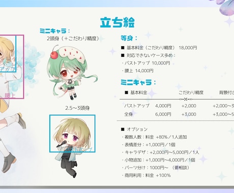 キャラ輝く！立ち絵制作いたします キャラデザからも◎配信・TRPG・ゲーム制作・Vtuber イメージ2