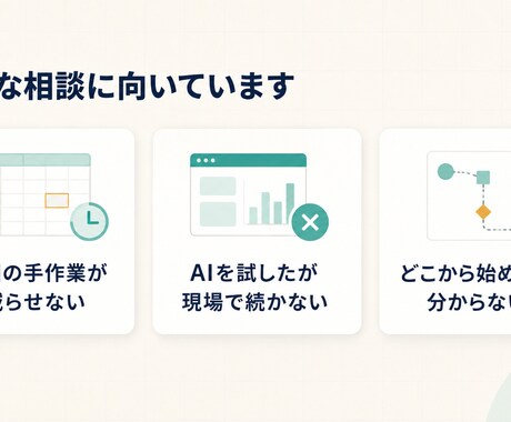 自社業務でのAIの使いどころを30分で整理します 「うちの仕事で何に使える？」を現場目線で整理します イメージ2