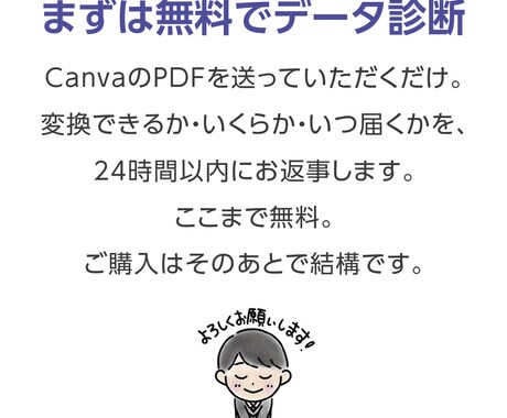 CanvaをIllustratorへ変換します Canvaではできない編集や入稿準備をサポートします イメージ2