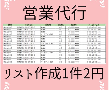 1件5円～問い合わせフォーム営業を代行します 1万件以上の作業実績！リストの収集作業も承ります！ イメージ2