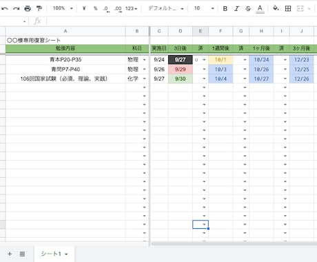 薬剤師国家試験合格目指した勉強スケジュール考えます 統一１が〈200点〉取れなかった学生・既卒生へ イメージ1