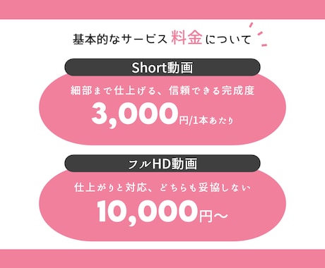 ショート＆長尺◎プロがビジネス特化の動画編集します 【迅速＆高品質】Short〜長尺まで柔軟に対応します イメージ1