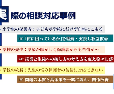 子育て・教育に関する悩み解決のお手伝いをします 先生や保護者の「子育て・教育」に関する悩みを一緒に考えます イメージ2