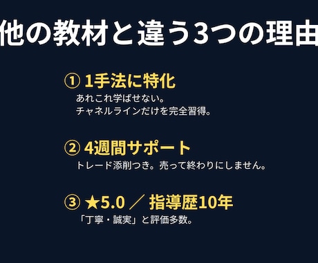 FXチャネルラインを教材で挫折した方に教えます 初心者OK｜★5.0｜4週間個別サポートで挫折させません イメージ2