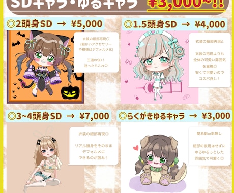 可愛いSD・ゆるキャラ描きます 選べる頭身で理想のSDがここに！！✨ イメージ1