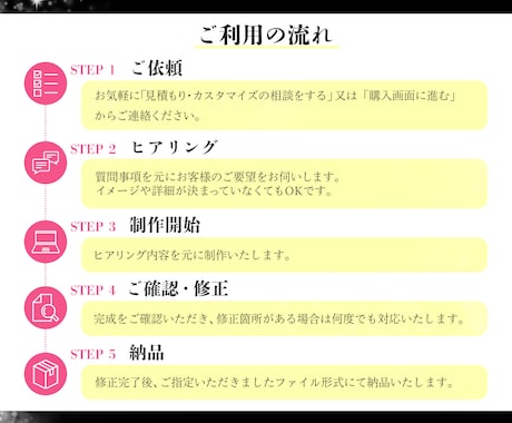 集客UPにつながるWEB画像各種、制作いたします 使用素材や色々、準備できていなくてもOK！まずはご相談を！ イメージ2