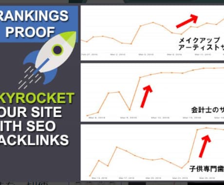 2025年最新SEO戦略！SEOバックリンクします 満枠対応中 1 ▶ こちらからでも購入できます。 イメージ2