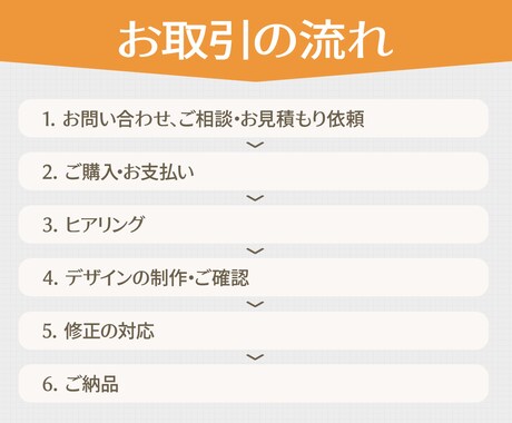 バナー制作します 思わずクリックしたくなる！バナー制作致します！ イメージ2