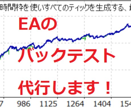 MT4で稼働するEAのバックテストを代行します 作業を時短しよう！バックテスト、最適化相談承ります。 イメージ1