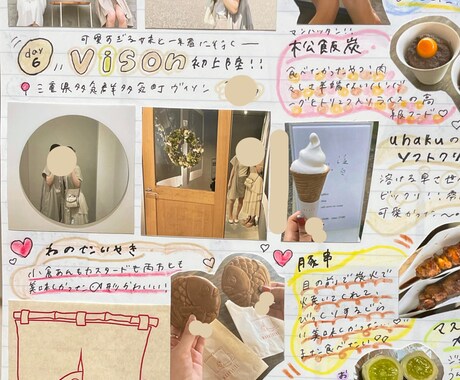思い出をコラージュします 写真と思い出を1枚にまとめませんか？ イメージ2