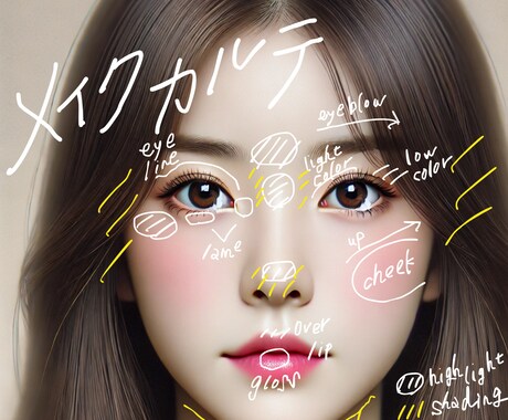 あなたの魅力を引き出す手書きメイクカルテ作ります プロの現役ヘアメイクが顔の分析をしてメイクの疑問を解決します イメージ1