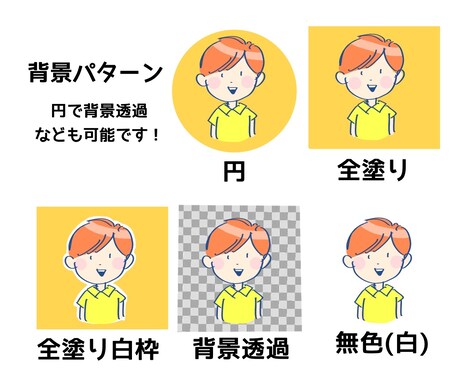 商用OK！かわいいイラストアイコン描きます SNS用アイコン・LPイラストにいかがですか？ イメージ2