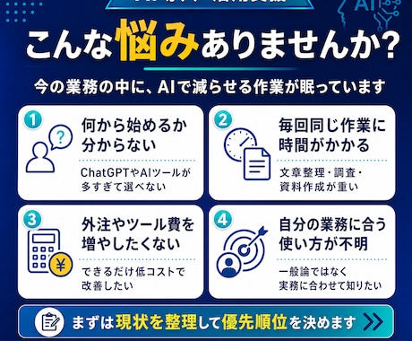 AIで効率化できる業務を診断します 低コストで減らせる仕事を具体化します イメージ1