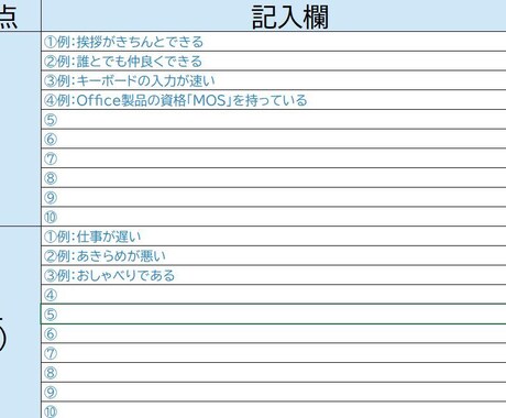 困った自分のトリセツ（取説）作成ツールを販売します 名刺代わりにもなる！人気・話題の自分のトリセツ（取扱説明書） イメージ2