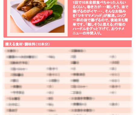 野菜たっぷりパリパリ本格中華春巻きレシピお届します 本格的な中華「春巻き」を自宅で簡単・時短で作りたい方へ イメージ2