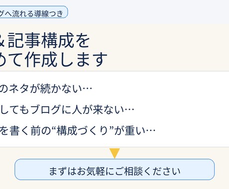 SNS投稿＆ブログ記事構成をまとめて作ります SNS→ブログへ流れる導線作成 イメージ1