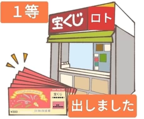 宝くじが当たりやすい購入日を鑑定します ロト6・ロト7・スクラッチ・ジャンボ・ミニ対応です イメージ1