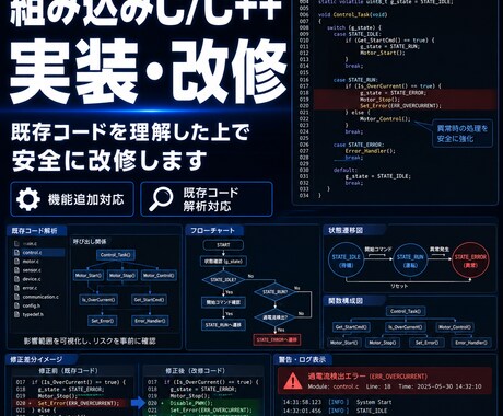 組み込みC/C++の実装・改修をします 既存コードを理解した上で安全に改修します イメージ1