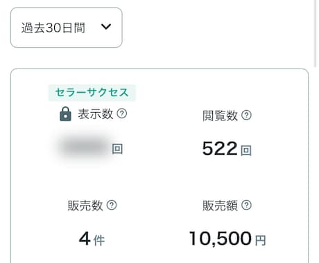 ココナラ月１万円の壁突破法教えます イメージ1