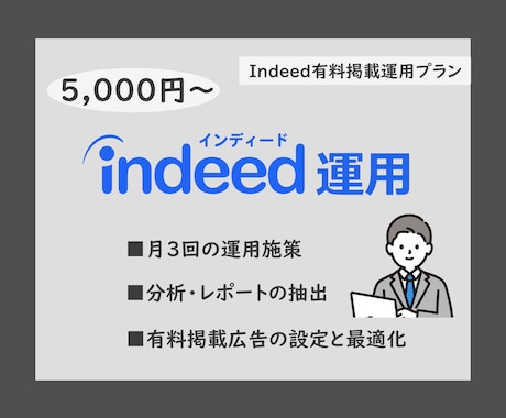 リピーター様限定｜Indeedの運用代行を行います 6,000円でIndeed有料配信の運用行います イメージ1