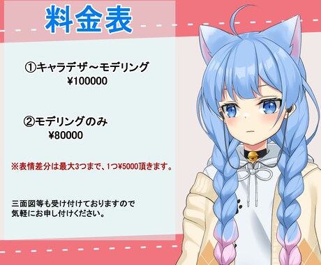 Vtuber製作します キャラデザ～モデリングまでの全工程行います。 イメージ2