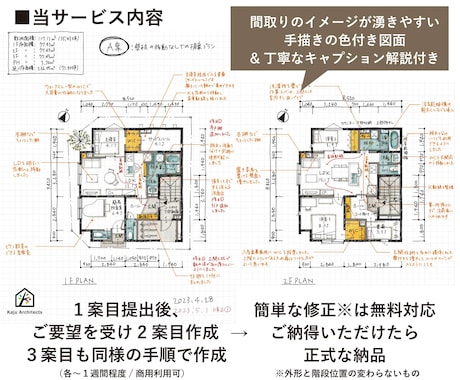 女性建築士が住みやすい住宅間取り３案ご提案します 家事動線に配慮した収納の多いおしゃれな間取りを作成します イメージ2