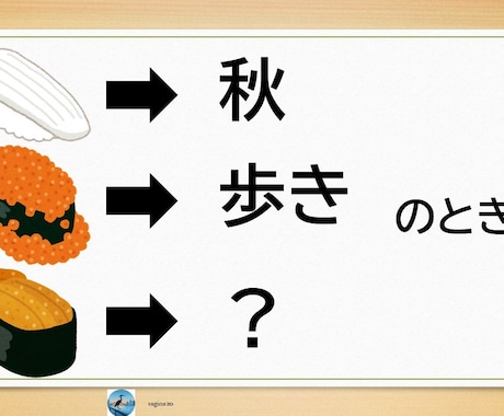 ご要望に沿った謎を作成します 完全オーダーメイドの謎！用途やシーンに応じた謎を納品します。 イメージ1