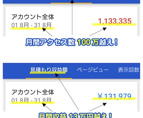 難アリ※あなたのブログの改善点を教えます 月間100万PVの副業ブロガーがブログをチェックします！ イメージ2