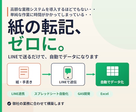 紙の集計・転記作業をゼロにする自動化を作ります 紙やExcelの単純な転記作業から解放いたします イメージ1