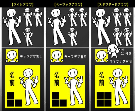 印象に残るTRPG/ゲーム/配信立ち絵制作致します 見た目の美しさだけでなく、印象に残る空気感を大切に、 イメージ2