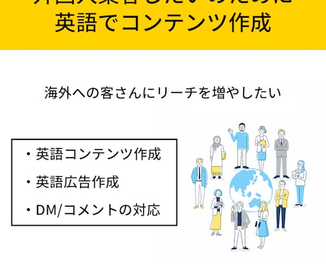 英語で集客のためのコンテンツ作ります 英語でインスタコンテンツ・広告作成行います イメージ1