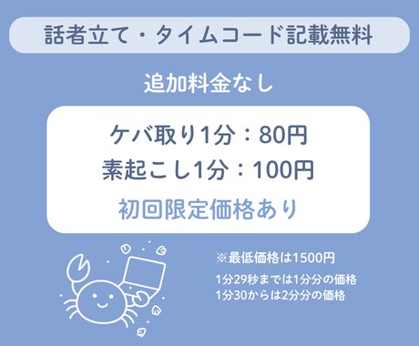 実績4年◇AI不使用の丁寧な文字起こしを提供します 【話者識別・タイムコード記載】全部込みで1分80円の安心価格 イメージ1